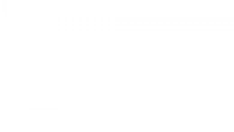 Quiropractico En Miami And Hialeah To Catch Wellness Goals