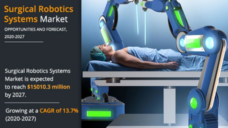 Surgical Robotic Systems Market Registering a Strong Growth by 2027