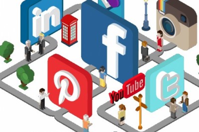 What Is Branding And Why Is It Important?