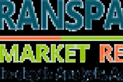 WIRELINE SERVICES MARKET REVENUE IS ANTICIPATED TO REACH USD 33,845.2 MILLION BY 2022