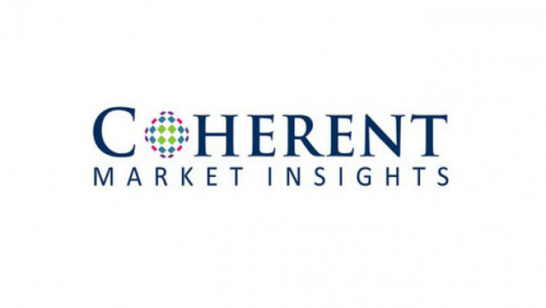 Post-operative Pain Management Market Repository Of Analysis And Information For Every Facet Of The Market