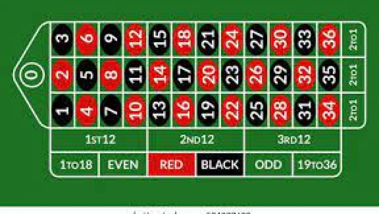 Roulette strategy to win | Easy Win Profit