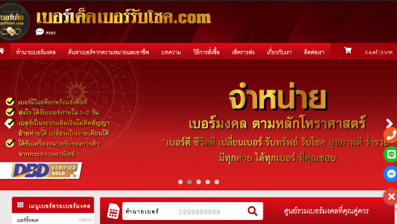 What exactly is Numerology?