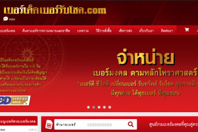 What exactly is Numerology?