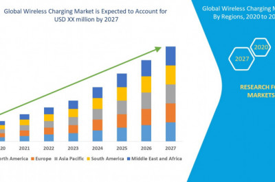 Wireless Charging Market: Discover the Latest Trends, Share, Growth, Future Demands, and Top Market Leaders | Qualcomm Technologies, Inc. and/or its affiliated companies., Leggett & Platt, Inc., Murata Manufacturing Co., Ltd.