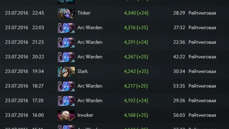 How to play with Juggernaut in Dota 2 - Complete Guide