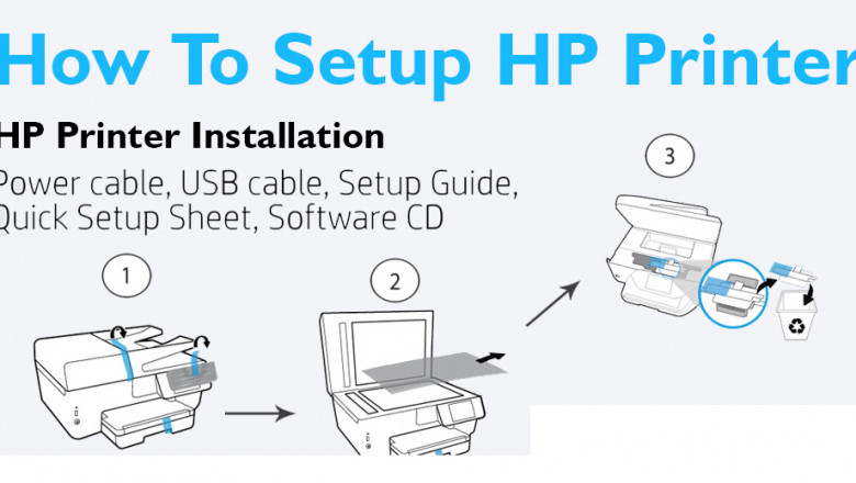 123 HP Com Setup- Download Install and Setup Your HP printer