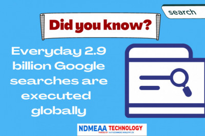 Some Good ON-page  SEO techniques