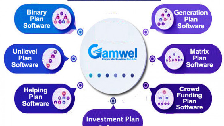 BEST MLM SOFTWARE PROVIDER IN PATNA