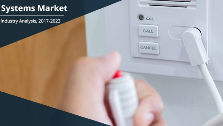 Nurse Call Systems Market: Top impacting factors and investment pockets 2017-2023