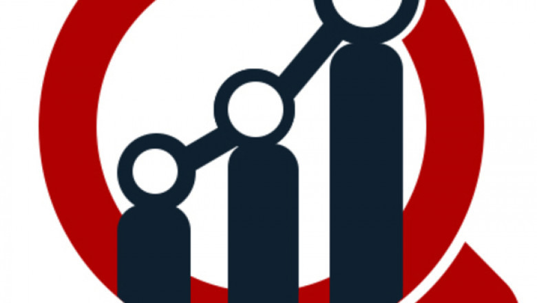 Mobile Analytics Market, Growth Segmentation | Emerging Developing Trends and Opportunities by Leading Players, Drivers, Research by Demand Status, Business Analysis, Global Share Forecast to 2027