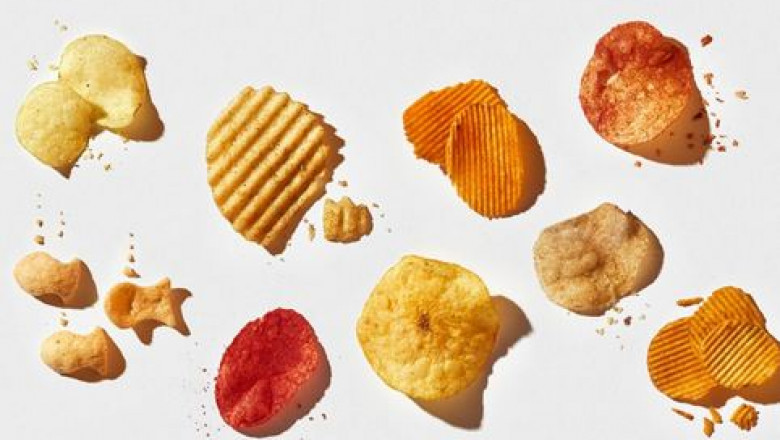 Food & Beverage Industry in India