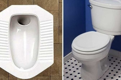 India System bathrooms Market To Establish Growth With An Impressive CAGR Until FY2027