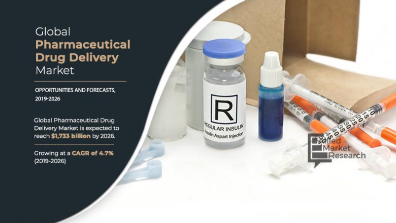 Pharmaceutical Drug Delivery Market – Top Participant to Focus on Regional Expansion