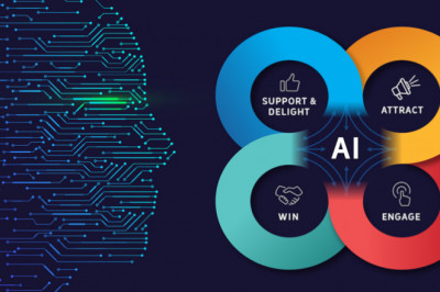 Artificial Intelligence Market 2021 Upcoming Trends, Technology, Business Growth, Investment Opportunity