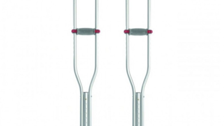 Global Medical Crutches Market analysis by Size, Growth, By Segmentation, By application