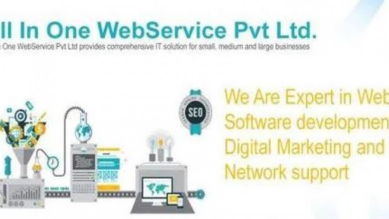 Importance of SEO