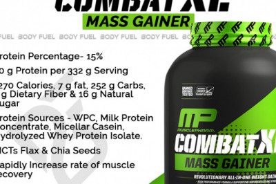 Whey Protein Supplements Online in India
