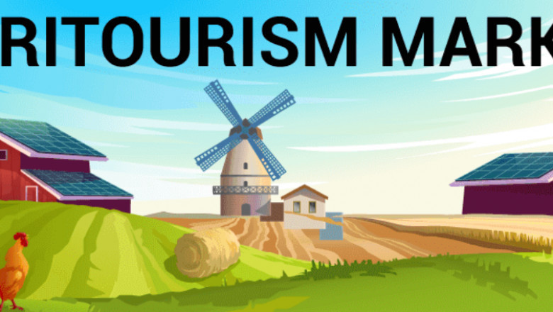Agritourism Market Size, Demand, Growth Analysis, Share, Revenue and Forecast 2027