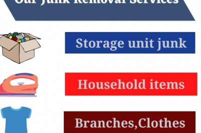 Yard Waste Removal Alpharetta | The Junk Tycoons