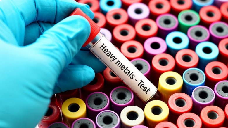 Heavy Metal TestingIndustry : Trends, Size, Share, Demand, Analysis, Business research report and Competitive Landscape by DBMR