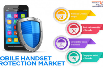 Mobile Handset Protection Market Trends, Growth Demand, Opportunities & Forecast To 2030