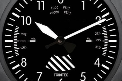 Altimeter Market: Regional Insight | Taxonomy