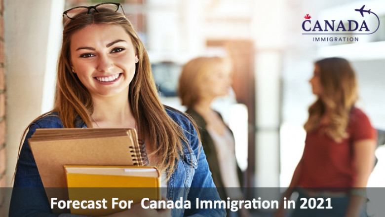 Forecast for Canadian Immigration in 2021
