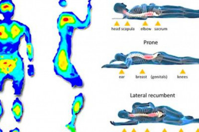 2021 Best Bedding Set Selection Guide, Ergonomics During Sleep