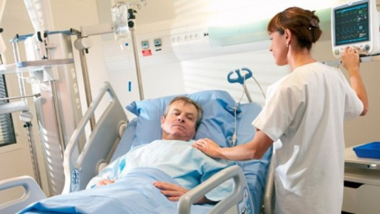 Acute Care EHR Market 2021- Challenges, Key Players, Industry Segments, Development, Opportunities, Forecast Report 2027