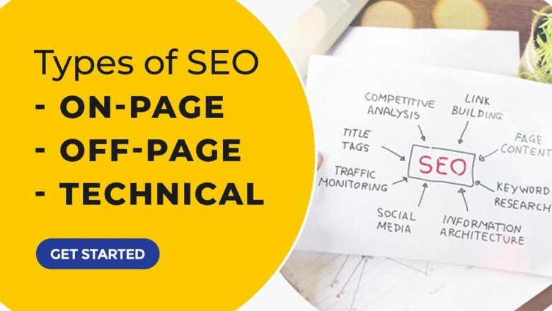 Best Seo Agency Toronto| Eccentric | Affordable Seo Toronto