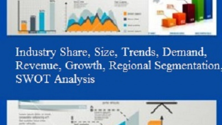Drip Coffee Maker Market Size By 2021 to 2027 | Strong Revenue and Competitive Outlook