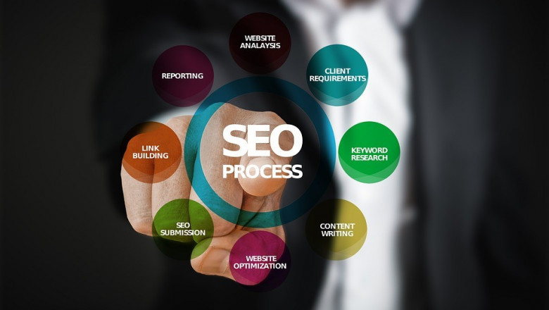 Implement Best SEO Strategies For Getting High Rank Up Website
