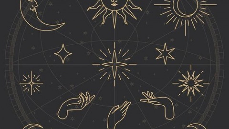 Online Janam Kundali Services in Chennai