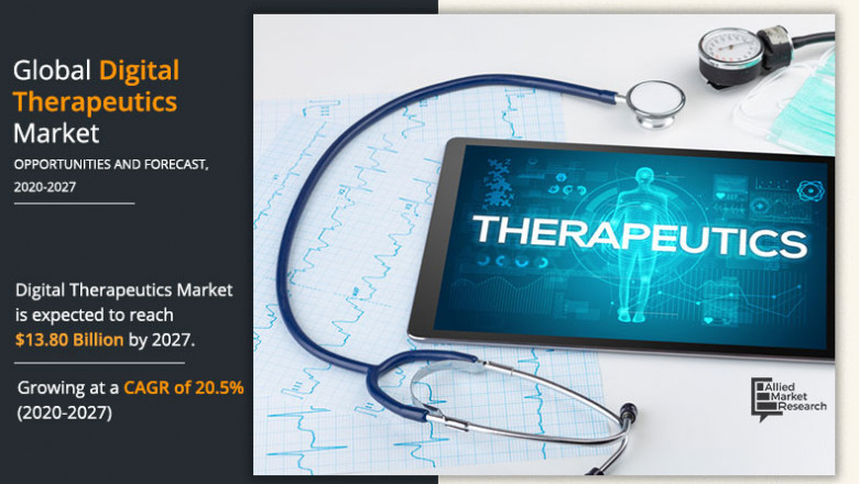 Digital Therapeutics Market Valuation To Boom Through 2027