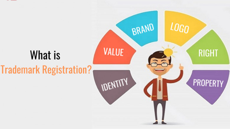 What is a Trademark Registration online?