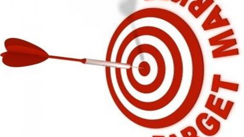 Yttrium Target Market Report | Global Forecast To 2028