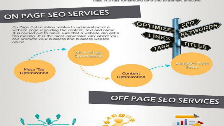 SEO services in USA | cypherdash