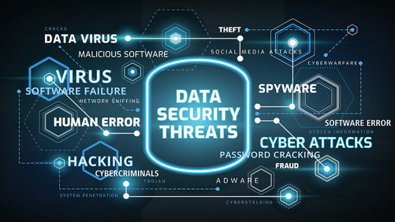 Protect Yourself From Cyberwarfare & Rootkit Threats