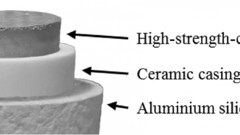 High Strength Concrete Market - Global Outlook and Forecast 2021-2027