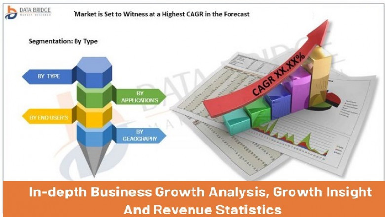 Internet Of Things (IOT) Healthcare Market Outlook And Deep Study Of Top Key Players Are Medtronic, IBM Corporation, Microsoft,