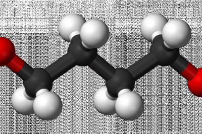 1,4 Butanediol Market Research Report: Industry, Size, Share, Outlook, Regional Analysis, Growth Prospects and Forecast 2030