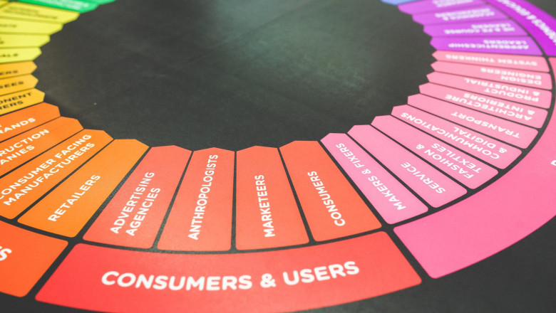 3 Secrets To Boost Website’s User Experience
