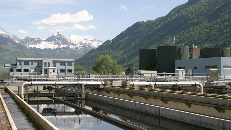 Wastewater Treatment Services Market - Industry Analysis 2027