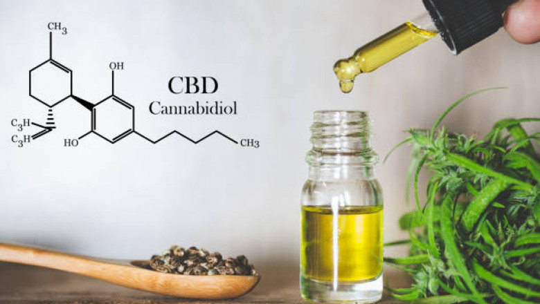 Cannabidiol Market to Set Phenomenal Growth in Key Regions By 2027