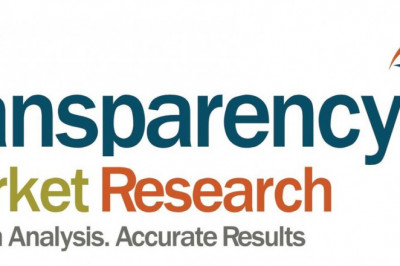 Hydrogen Peroxide Market - Size, Share, Growth, Trends, and Forecast 2017-2025