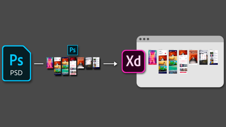 Difference between Adobe Photoshop and XD