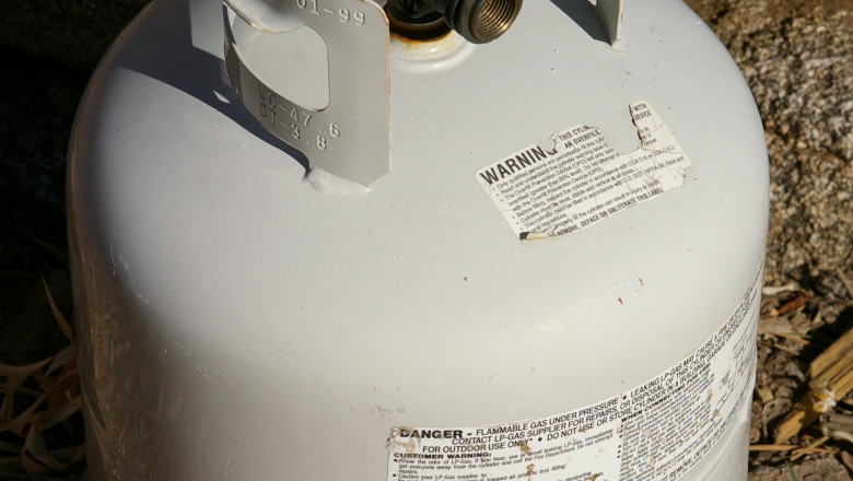Propane Market Analysis by Industry Growth, Size, Share, Demand, Trends and Research Report, 2021-2027