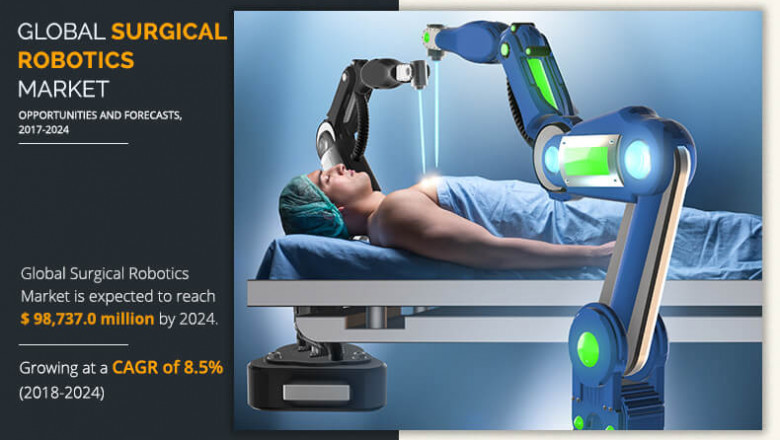 Surgical Robots Market Demand in Pharmaceuticals Industry to Increase at 8.5% CAGR through 2024