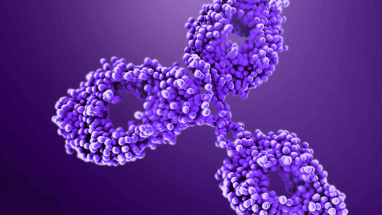 Biosimilars Market Size 2021 Growing Rapidly, Industry Share, Trends, Demand, Revenue, Key Findings, Latest Technology, Industry Expansion Strategies till 2027